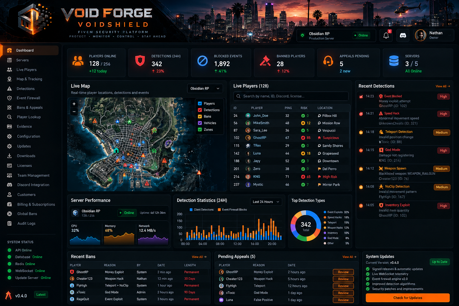 VoidShield control panel preview